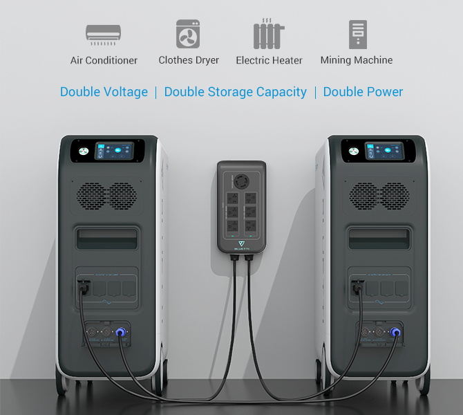 Bluetti EP500 Load capabilities