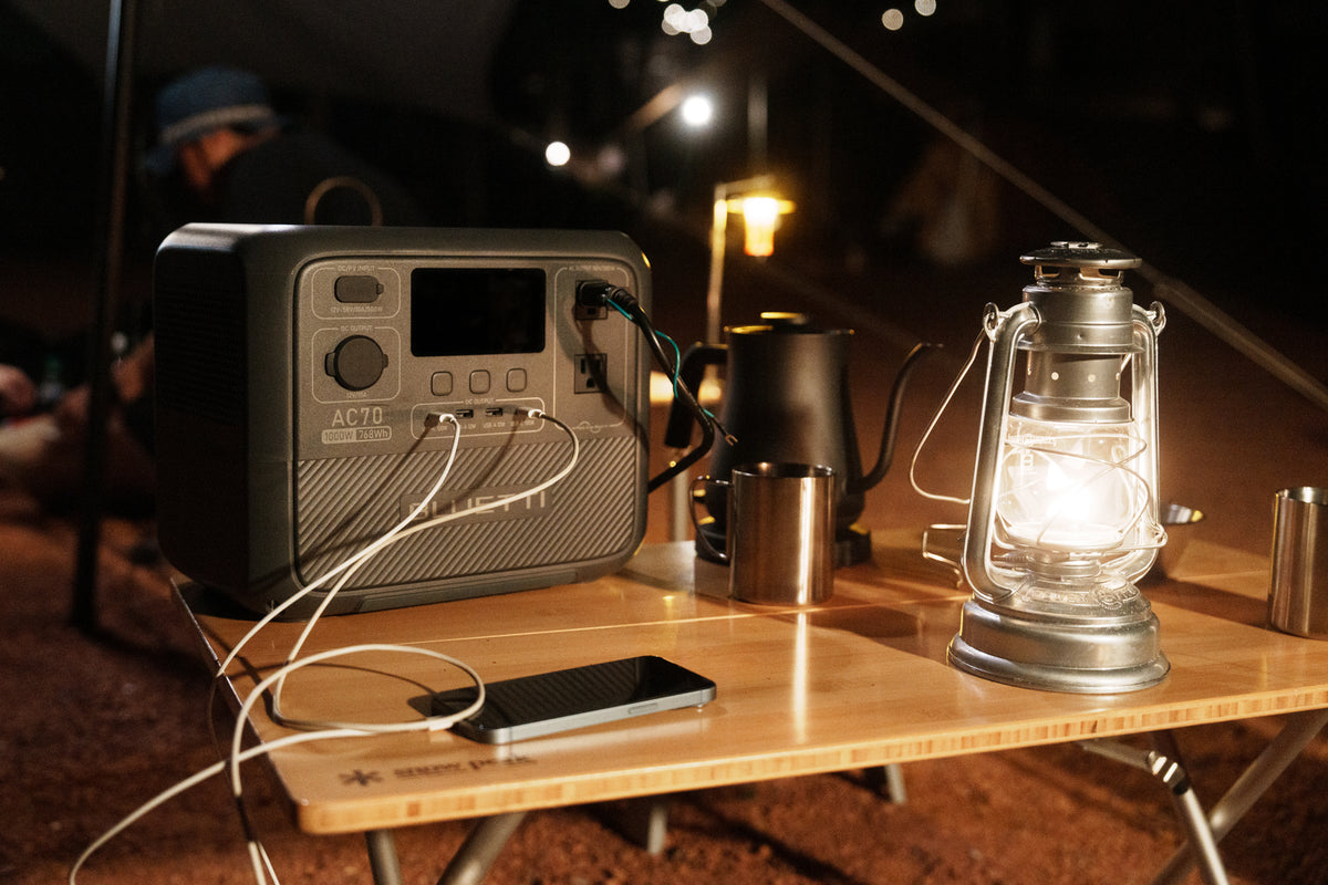 How Do I Know What Size Portable Power Station I Need?