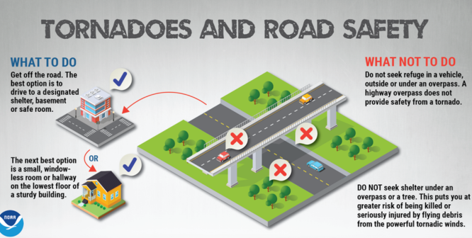 A recommended tornado shelter